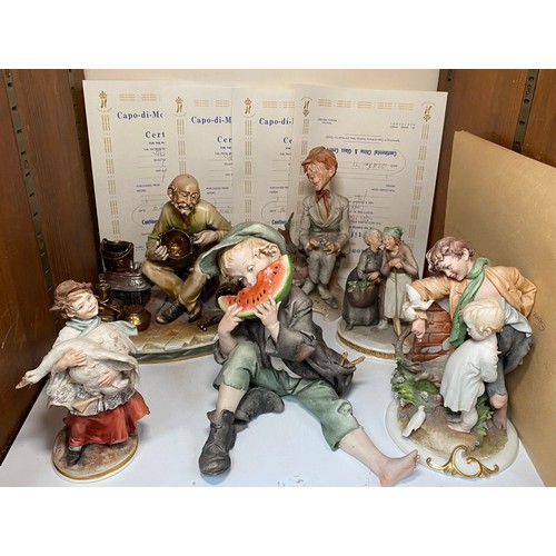 36 - Six various Capodimonte porcelain figure groups including a boy eating a slice of watermelon, a pot ... 