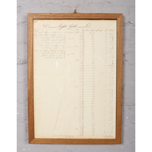 319 - An interesting framed 18th century ledger.