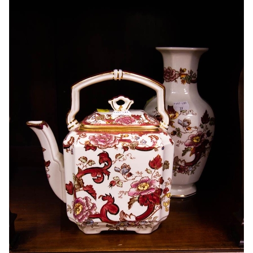 77 - MASONS RED MANDALAY TEA POT, JUG, BOWL AND VASE