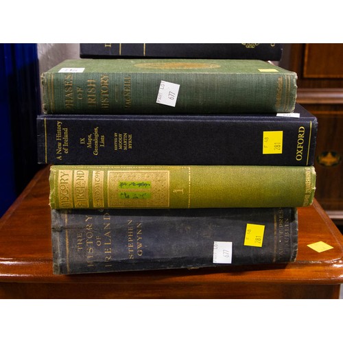 677 - COLLECTION OF BOOKS ON IRISH HISTORY. FROM THE FURLONG ESTATE