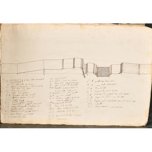 16 - Early 17th Century Italian School. Studies for Renaissance City Fortifications, Ink, Inscribed, 11.7... 