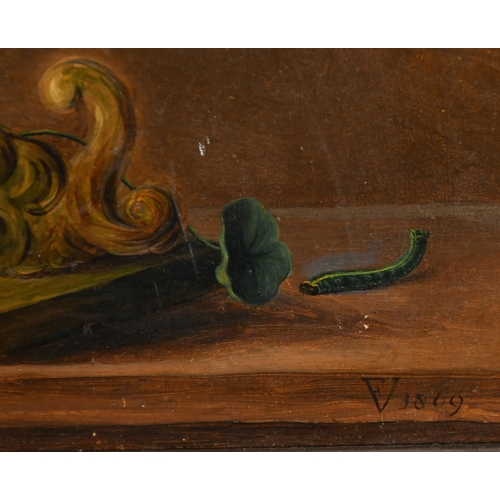 18 - E V (19th Century) European. Still Life of Flowers in an Urn, Oil on panel, Signed with initials and... 