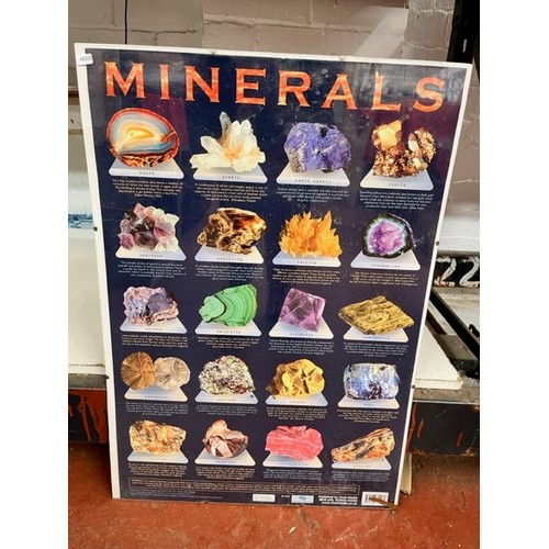 9 - ROCKS & MINERALS POSTER IN FRAMELESS FRAME