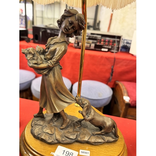 198 - FIGURAL 'GIRL WITH DOG' TABLE LAMP WITH SHADE (GWO)