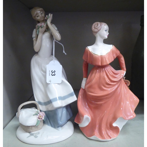 33 - Four porcelain figures: to include Royal Doulton 'Claire'  HN3646  8.5