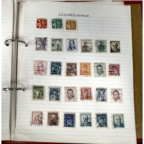 48 - Miscellaneous postage stamps, mainly presented in albums 