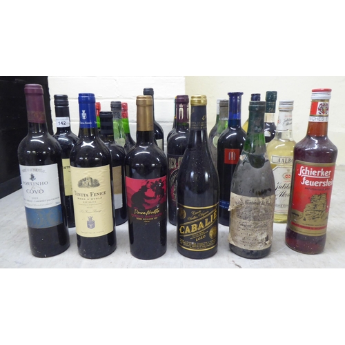 142 - Alcoholic beverages: to include wine and ports