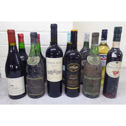 142 - Alcoholic beverages: to include wine and ports