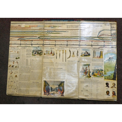 119 - Book: 'The Adams Illustrated Panorama of History' AH Walker, Publisher, London and Paris, comprising... 