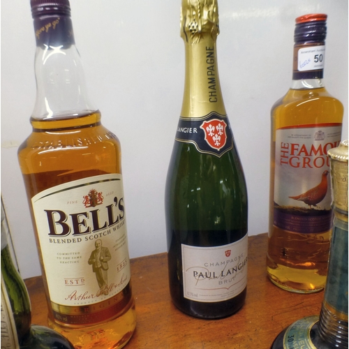 50 - Alcoholic beverages: to include Champagne and Whisky