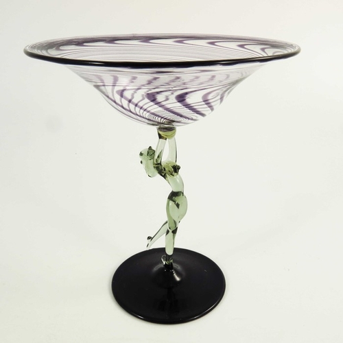 713 - Fritz Lampl for Bimini Werkstatte, an Austrian Art Deco figural glass pedestal bowl or tazza, circa ... 