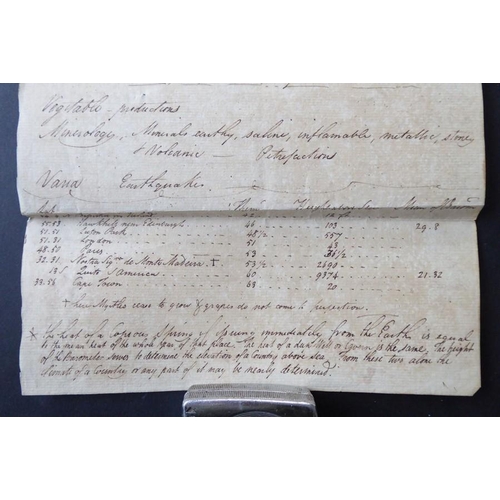 761 - The original working papers of Captain Philip Beaver’s African Memoranda (1805); around 90 original ... 