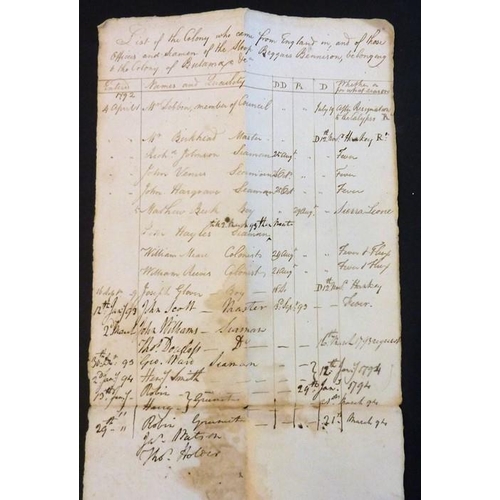 761 - The original working papers of Captain Philip Beaver’s African Memoranda (1805); around 90 original ... 