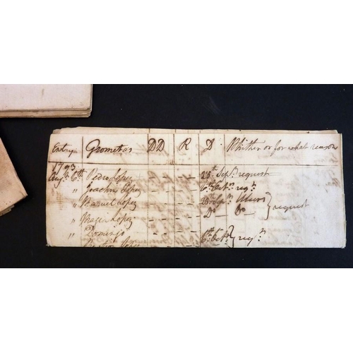 761 - The original working papers of Captain Philip Beaver’s African Memoranda (1805); around 90 original ... 