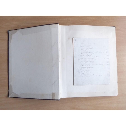 318 - A late 19th century album of autograph letters and clippings. Approximately 70, mostly artists and a... 