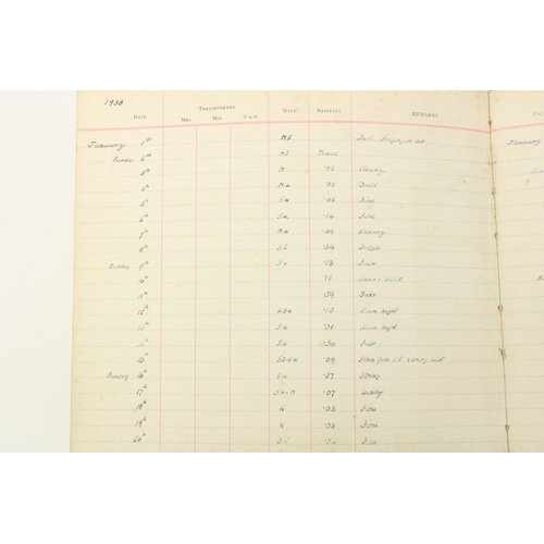 670 - Weather Records from a Shropshire Home, 1938-1949A Record of Rain and Temperature kept at Burwarton ... 