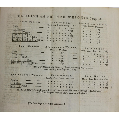 131 - Goulard - A Treatise on the Effects and Various Preparations of Lead, Particularly of the ... 