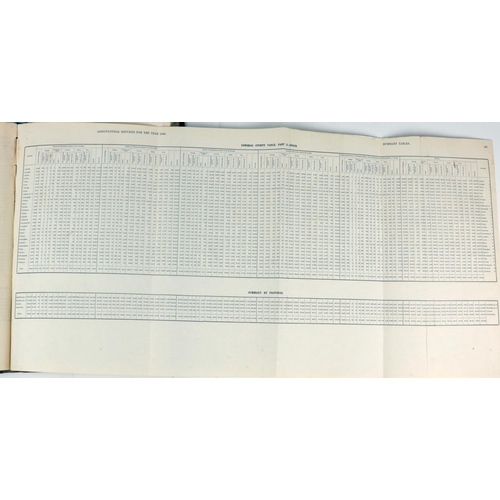 102 - Larcom (Thom. A.) Report of Returns of Agricultural Produce in Ireland in the Year 1847, Folio Dubli... 