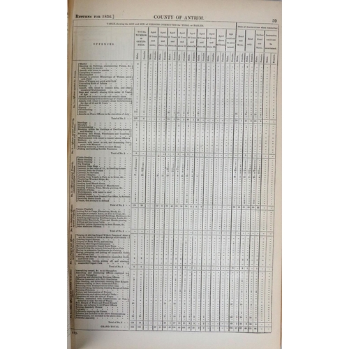 315 - Irish Prisons: House of Commons -Fifteenth Report of the Inspector General of the General State of t... 