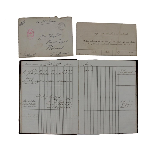 530 - Rental of a Londonderry Estate in the 1860sHezlet (Robert) – A bound Manuscript Rental of the Estate... 