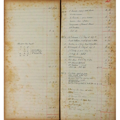 573 - Co. Waterford: Ledger of the Godfrey family of Kilcolman Castle, in Lismore, Co. Waterford, 1924-192... 