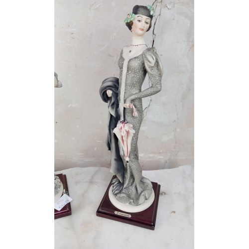 8 - A PAIR OF FLORENCE PORCELAIN FIGURES ON WOODEN BASE SIGNED (15