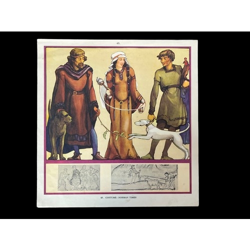 501 - ORIGINAL 1920/30's LITHOGRAPHIC SCHOOL POSTER 