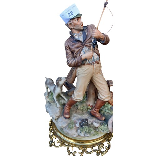 28 - A CAPODIMONTE FISHERMAN ON PIERCED BRASS PLINTH 10