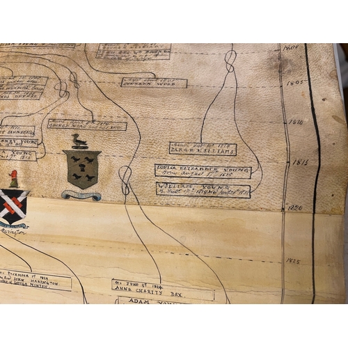 72 - Early 19th Century The Pedigree of The Family of Young, Dating back to 1500's Press through Sir John... 