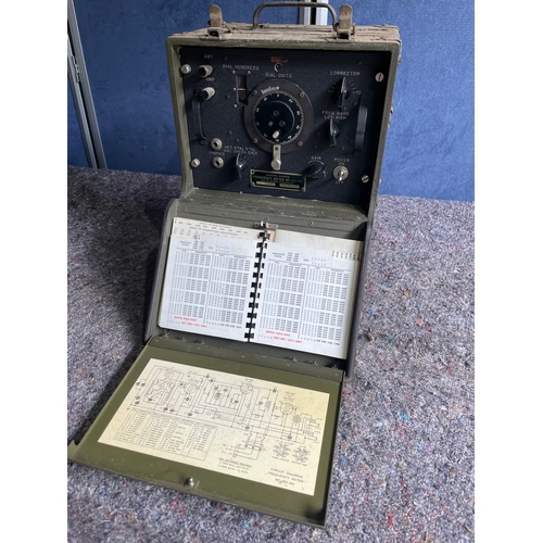 201 - Vintage US Army Signal Corps Frequency Meter BC - 221 - AH - untested