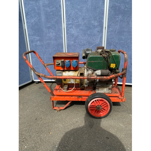 287 - Markon 110/240 v Generator