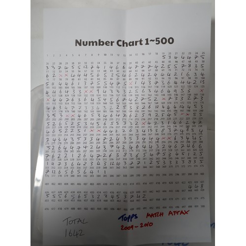 145 - Topps Match Attax 2009 - 2010 Football Cards - 1642 in total