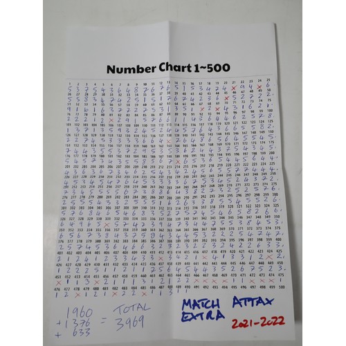 151 - Topps Match Attax Extra 2020-2021 Football cards - total of 3969 cards