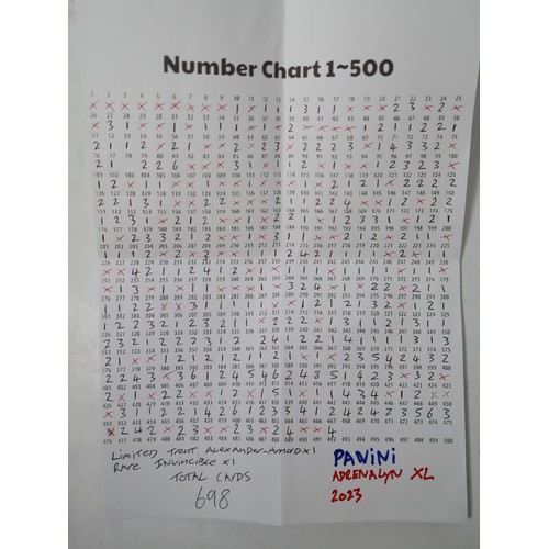 152 - Panini Adrenalyn XL 2023 Football Cards includes Limited Edition Trent Alexander Arnold & Rare Invin... 