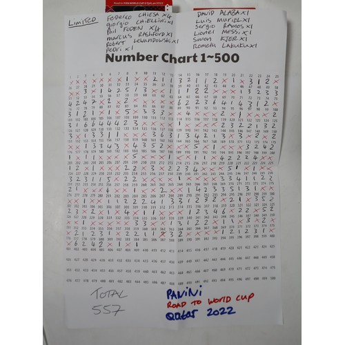 153 - Panini Road to World Cup Qatar 2022 football cards includes limited editions total 557 cards + Panin... 