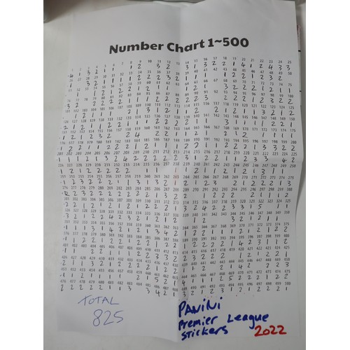 153 - Panini Road to World Cup Qatar 2022 football cards includes limited editions total 557 cards + Panin... 