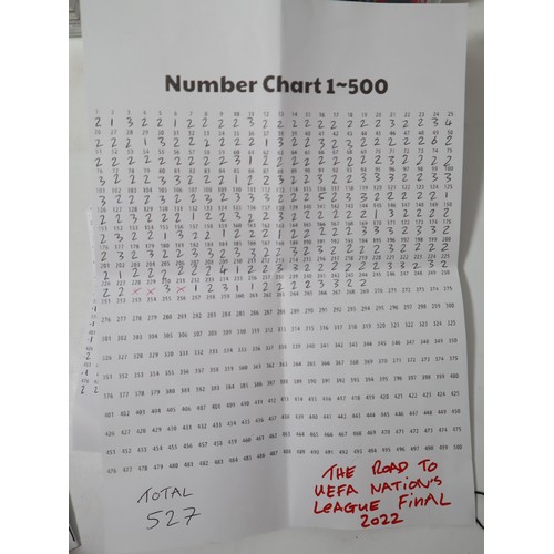 153 - Panini Road to World Cup Qatar 2022 football cards includes limited editions total 557 cards + Panin... 