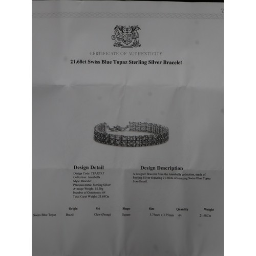 50 - 16.73ct Ratanakiri Blue Zircon Sterling Silver Bracelet, 2168ct Swiss Blue Topaz Sterling Silver Bra... 