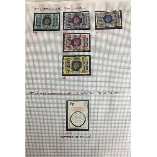 235 - Folio of British Stamps 1970's onwards, 38 Double sided pages. Stamps in mounts some loose all pages... 