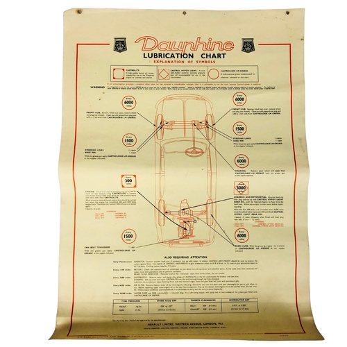 67 - Dauphine Car Chart