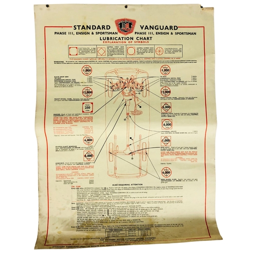 67 - Dauphine Car Chart