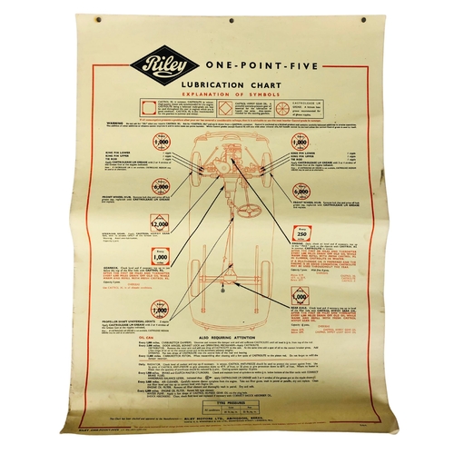 67 - Dauphine Car Chart