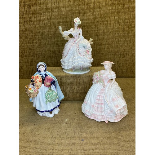 721 - Two large Coalport figurines 