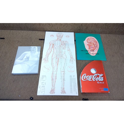 1100 - Coca cola advertising history, acupuncture foldout diagrams.