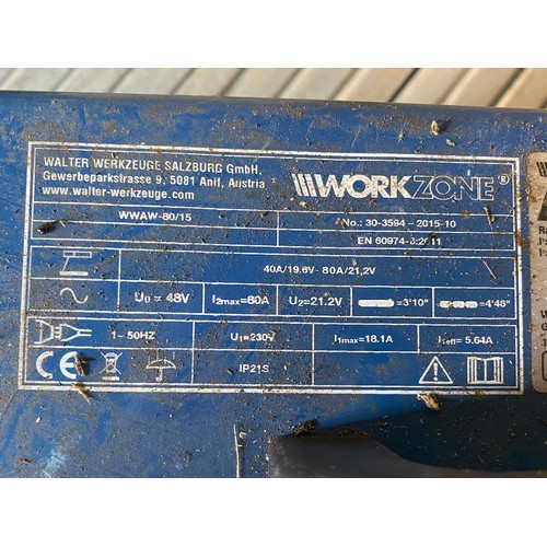 412 - Work zone 230V arc welder.