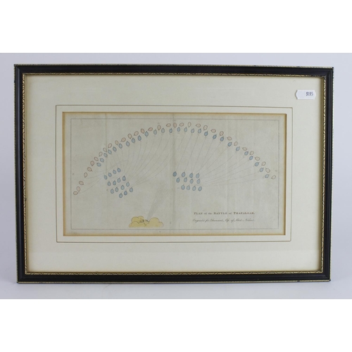 2129 - Nelson interest an old map showing the Battle Order at Trafalgar from Duncan's Life of Lord Nelson, ... 