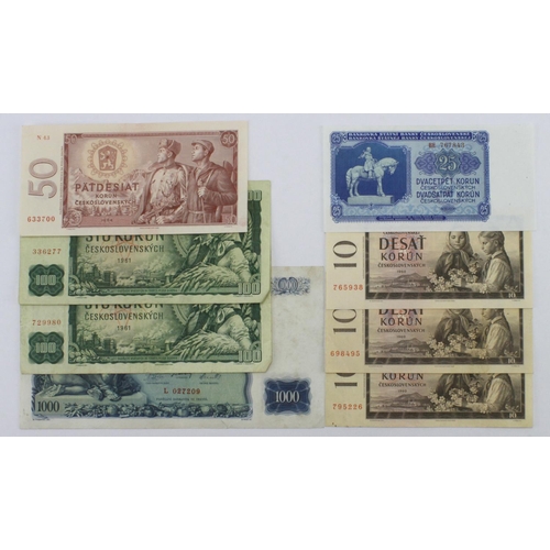 587 - Czechoslovakia (8), 1000 Korun dated 25th May 1934, serial H 122286, perforated 'SPECIMEN' (TBB B207... 