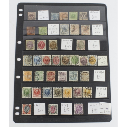 104 - Denmark used selection on stock sheet, earlies, total cat £1400 approx