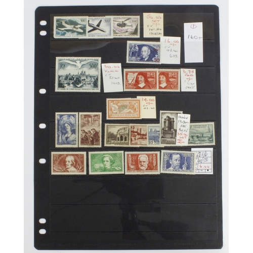 117 - France range on hagner sheet, with mint better items noted, PTS @ £160. (19)