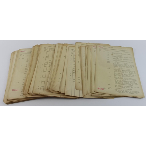 1930 - WW2 group of very interesting document reports on the war day by day including the D Day landing, eq... 